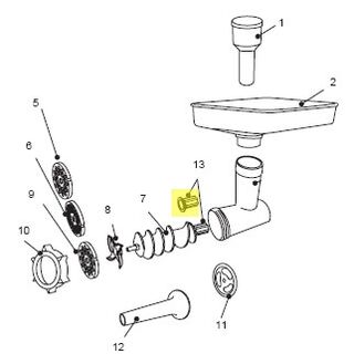 Get parts for #8 Grinder Auger Driver 33-0894-N