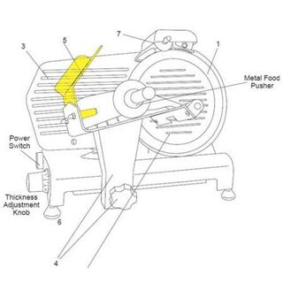 Get parts for 10 inch Slicer Plastic Food Guard 83-0852